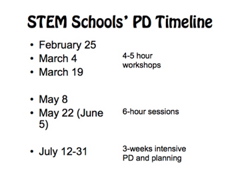 STEMCatalyst-PD-All.022-001