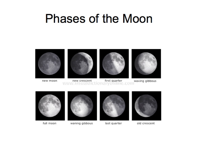 STEM-Catalyst-PD-I-2-Singer-MoonLessonIdeas.016-001